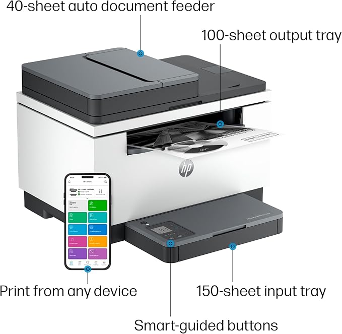 HP Laserjet MFP M235sdw All-in-One Laser Wireless Printer, Scan/Copy, Black & White, Duplex, Best for Office