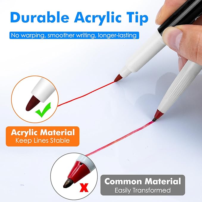 maxtek Magnetic Dry Erase Markers Ultra Fine Tip, 0.7mm Extra Fine Point Thin Dry Erase Markers with Eraser for Planning Whiteboard, Calendar Boards, 12 Colors, Low Odor