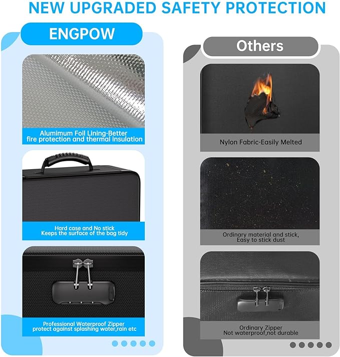 ENGPOW File Organizer Bag with 13 Pocket Accordion File Folder, Fireproof Document Organizer with Lock& Labels,Multi-Layer Portable Home Travel Safe Storage Box for Important Documents,Files and More