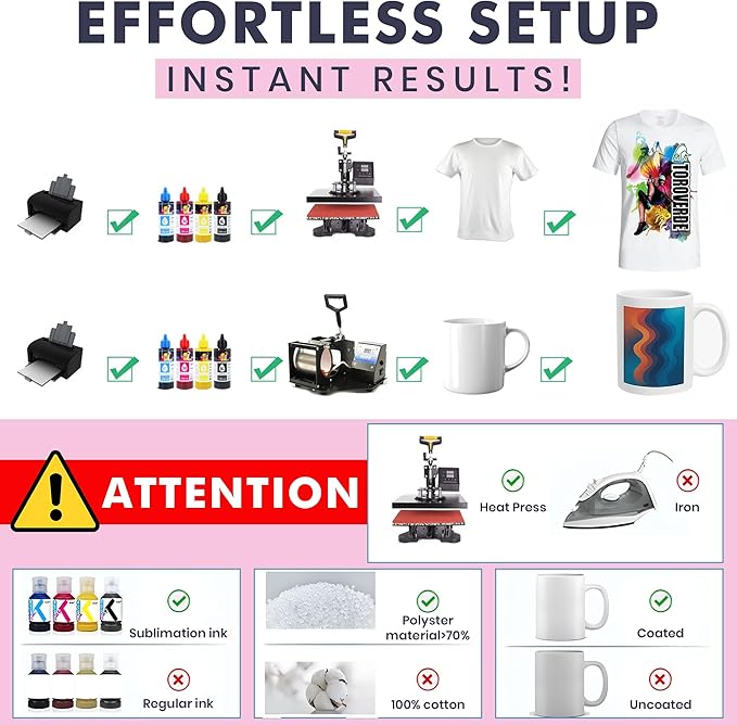 Hayes Sublimation Paper 105gsm A4 Size (8.3" x 11.7") – 150 Sheets | Works With Sublimation Ink & Blanks | Compatible With Sublimation Printers | T-Shirts, Mugs, Tumblers and More