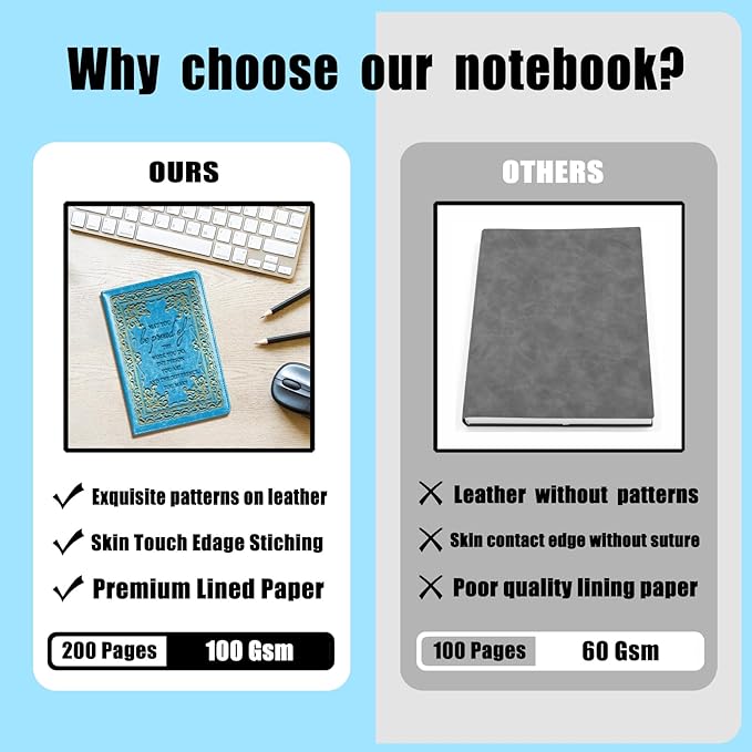LBWCER Thank You gift May you be proud of the work you do, for Volunteer Staff Coach Nurse Teacher Social Worker Notebook Gift Thank You Gift Travel Journal (May sky blue)