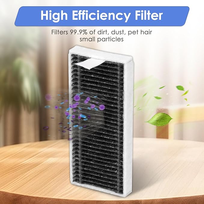 (3 Pack) X9 Pro Omni Replacement HEPA Filters Compatible With ECOVACS DEEBOT X9 Pro Omni, T80 Omni, X8 Pro Omni, X11 OmniCyclone, X11 Pro Omni Robot Vacuum Cleaner, Filters Accessories Kit, Filter Kit