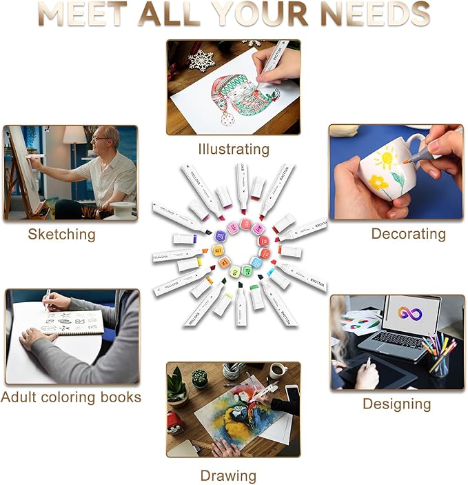 Alcohol Markers, 80 Colors Dual Tip Art Colored Markers for Adult Coloring Book, Painting, Drawing, Alcohol Based with Carrying Case for Adult Kids