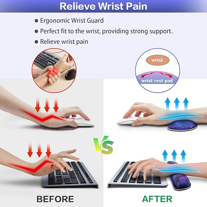 Mouse Pad with Wrist Rest,QOMOLAMA 4-in-1 Large Mousepad+Keyboard Wrist Rest+Mouse Pad Wrist Support+Cup Pad Set,Ergonomic Mouse Pad,Anti-Slip,Memory Foam Desk Mat for Home Office Gaming(35.4×15.7in)