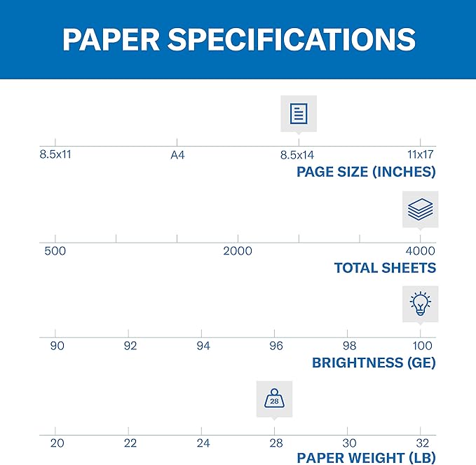 Hammermill Printer Paper, Premium Color 28 lb Copy Paper, 8.5 x 14 - 100 Bright, Made in the USA, 102475 - 8 Ream (4,000 Sheets)