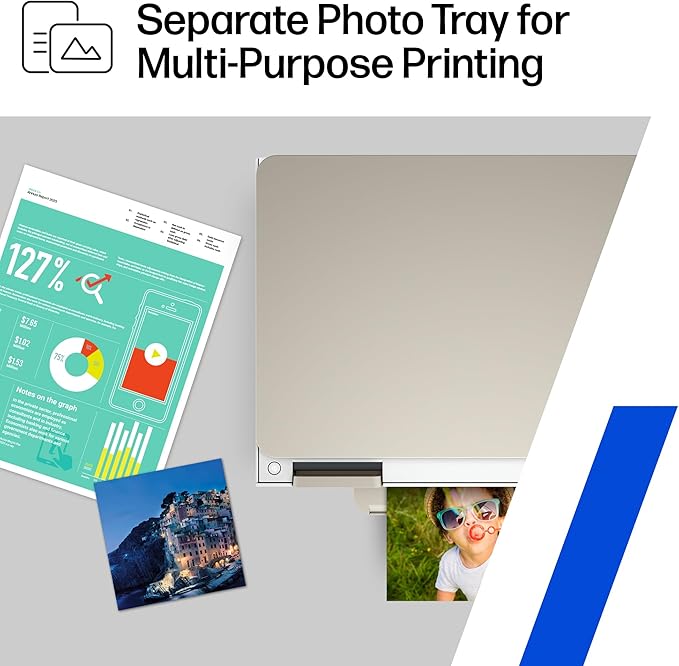 HP Envy Inspire 7255e Wireless Color Inkjet Printer, Print, scan, copy, Easy setup, Mobile printing, Best-for-home, 3 month Instant Ink trial included, AI-enabled (1W2Y9A)