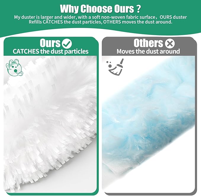 Senowi 60 Count Electrostatic Duster Refills Compatible with Swiffer Duster, Multi-Surface Dusting Refills, Microfibre Feather Dusters for Cleaning, White Unscented