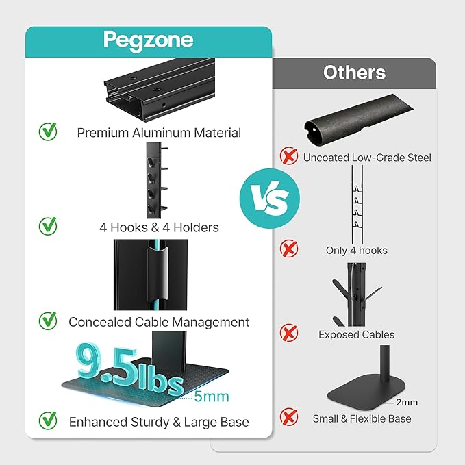 PEGZONE Vacuum Cleaner Stand, Compatible with Dyson Gen5 V15 V12 V11 V10 V9 V8 V7 V6, Floor Cordless Vacuums Attachment Holder with 4 Hooks and 4 Shelves, Metal Storage Bracket Organizer, Black