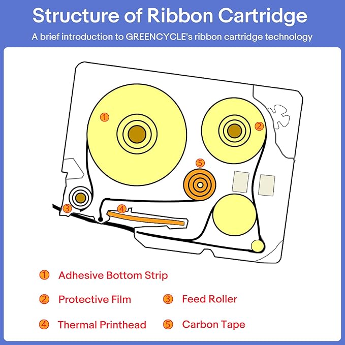 GREENCYCLE 3 Pack Compatible for Brother Ptouch Label Maker Tape TZe TZ Tape TZe-334 TZ-334 12mm 0.47 Laminated Gold on Black TZe334 TZ334 Label Tape for PT-D600VP PT-P750W PT-2730VP PT-D450