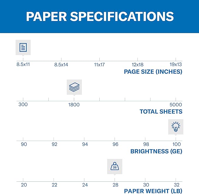 Hammermill Printer Paper, Premium Color 28 lb Copy Paper, 8.5 x 11 - 6 Pack (1,800 Sheets) - 100 Bright, Made in the USA, 102700C
