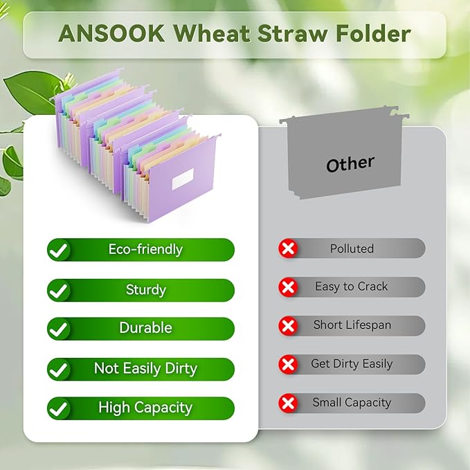 ANSOOK Wheat Straw Large Capacity Hanging File Folders Letter Size,7 Expansion 1.2" Accordion Pockets,3 Pack File Cabinet Folders with Tabs, Natural Colored File Folders for Home and Office Bulk File
