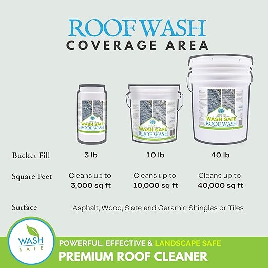 Wash Safe™ ROOF WASH Roof Cleaner, 10 lb. | Clear, Bleach-Free Concentrate | Clean Up to 10,000 sq. ft. of Asphalt, Wood, Slate and Ceramic Shingles or Tiles