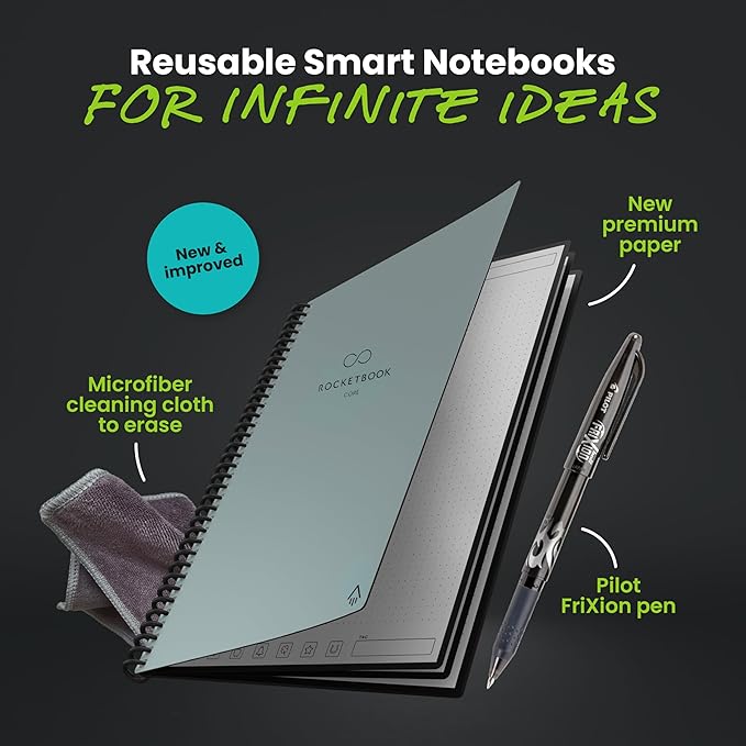 Rocketbook New Core Reusable Spiral Notebook, Executive Size 6x8.8, Gray - Dotted Pages, App-Connected, Erasable, Durable Cover, Ideal for School, Work, and Creative Projects
