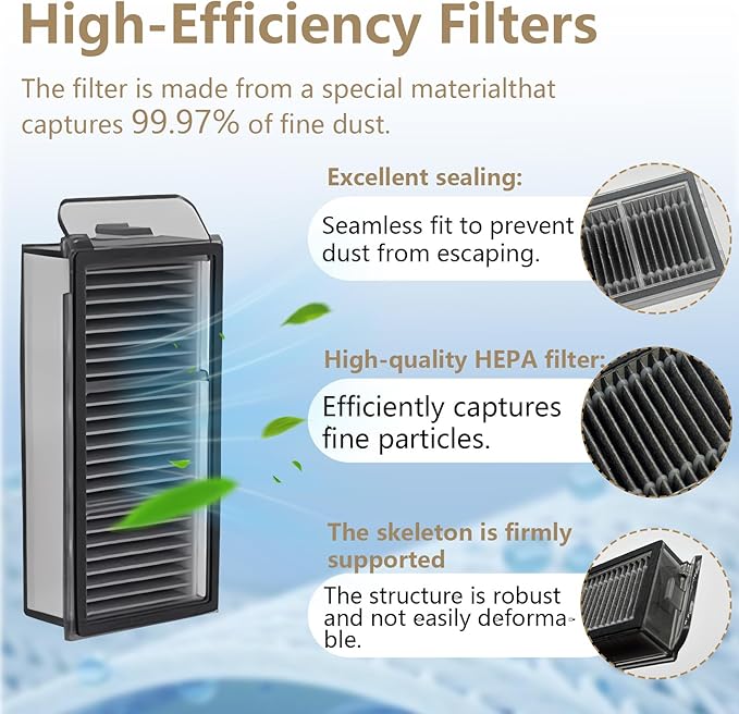 Filters for Dreame X50 Ultra Complete, L50 Pro Ultra, X50 Master, L40s Pro Ultra, for Mova V50 Ultra Complete Vacuum Cleaner, X50 Ultra complete Accessories 6 Filters