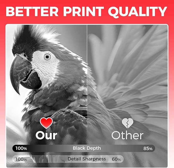 121 CRG121 Toner Cartridge Black 2-Pack with chip High Yield Replacement for Canon 121 CRG-121 Toner Cartridges Compatible for Canon ImageCLASS D1650 D1620 Laser Printer Ink All-in-One Copier Scanner