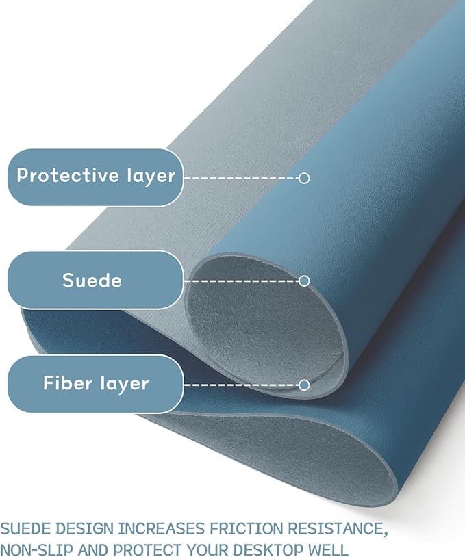 YSAGi Non-Slip Leather Desk Pad, Waterproof Laptop Computer Desk Keyboard Mat, Table Protector Blotter Mat, Large Mouse Pad for Office/Work/Home/Decor(Blue, 23.6" x 13.7")