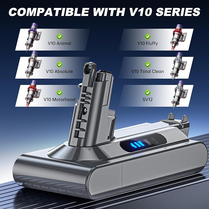 Becleanlife Battery Replacement Compatible with Dyson V10 Animal V10 Absolute V10 Fluffy V10 Motorhead V10 Cyclone SV12 Cordless Stick Vacuum Cleaner with 2 Filters