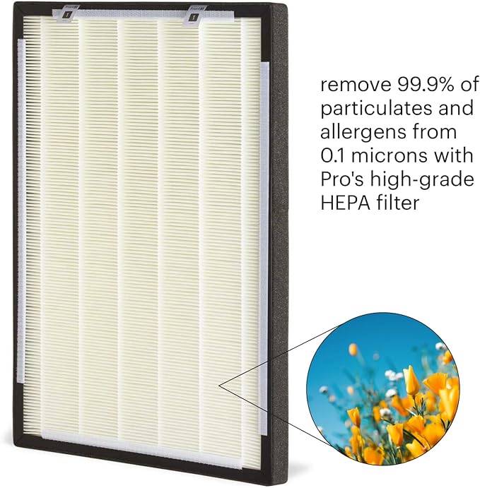 Brondell P700BB-W Pro Air Purifier Clean Air Filter Replacement Pack