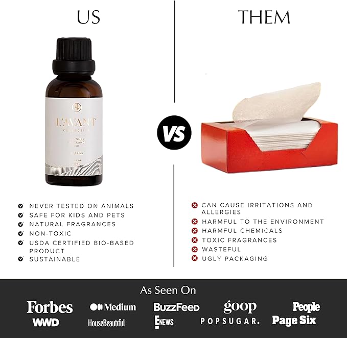 L’Avant Collective | Essential Oils for Laundry - Dryer Balls Scents – Scented Fragrance Essential Oil Drops | Fresh Linen Laundry Oil - Lavender Geranium Essential Oil Blend w/Ylang Ylang & Bamboo