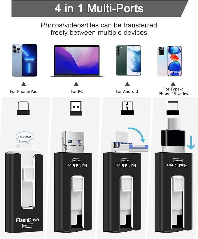 Sunany Flash Drive 512GB Thumb Drive USB Memory Stick High Speed External Storage USB Stick Photo Stick for Phone, Pad, Android, PC and More Devices (Black)