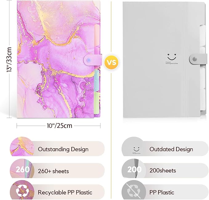 Expanding File Folder, Aesthetic Folders for School, Accordion File Organizer, Aesthetic Folder with Labels,5 Pockets Important Document Folders for School Office Home(Purple Gold)