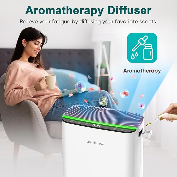 Jafända Air Purifier for Home Large Room Bedroom Up to 1226 Ft², True HEPA Filter with PM2.5 Display & 20dB Sleep Mode, Removes Pet Hair, Odor, Dust, Smoke, Pollen & Allergen
