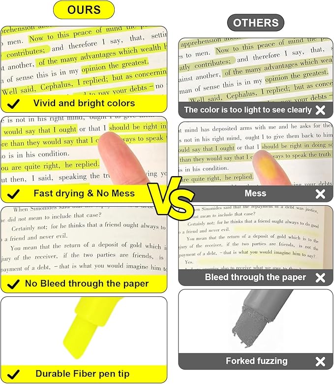 Highlighters, 6 Assorted Colors, Dry-Quickly, No Bleed, Chisel Tip, Bright Multi Colored Highlighter Bulk for Office 30 Pack