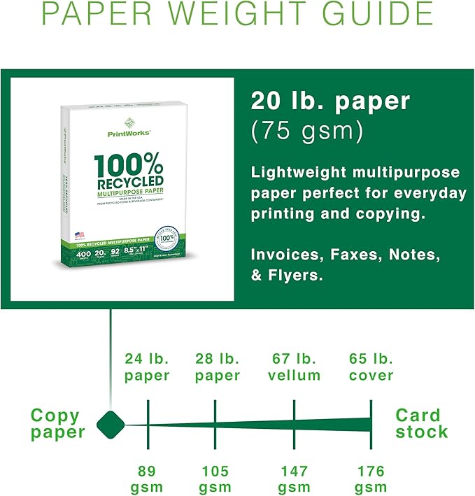 PrintWorks 100% Recycled Printer Paper 8.5" x 11" White - 20 lb Copy & Multipurpose Computer Paper - 1 Pack, 400 Sheets - Made in the USA - 92 Bright - Printer & Copier Compatible (00018)