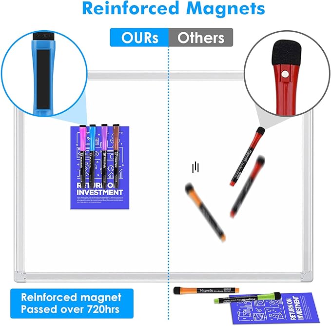 maxtek Magnetic Dry Erase Markers Ultra Fine Tip, 0.7mm Extra Fine Point Thin Dry Erase Markers with Eraser for Planning Whiteboard, Calendar Boards, 12 Colors, Low Odor
