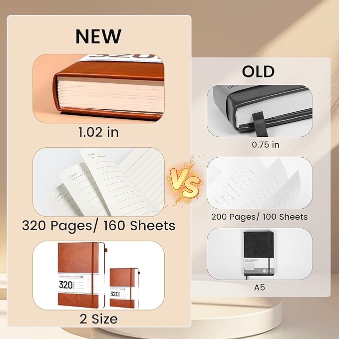 CAGIE 2 Pack Journals for Men Women- Journaling Notebooks Journals Leather for Writing Work Diary A5 Hardcover Thick