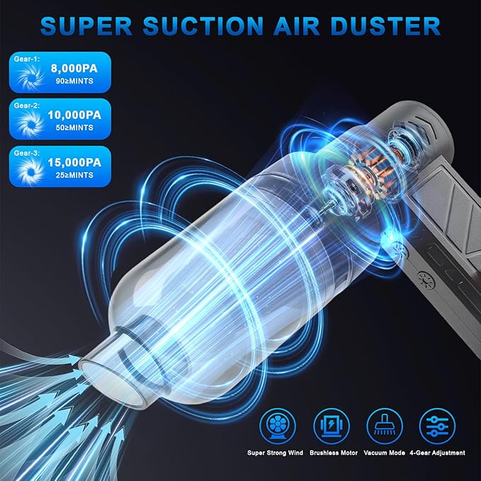 NUHFUFA 4-in-1 Compressed Air Duster with Light, Handheld Car Vacuum/Air Blower/Pump/Inflate 130000RPM Adjustable Electric Vacuum Cleaner for Computer Keyboard Car Home(Gray)