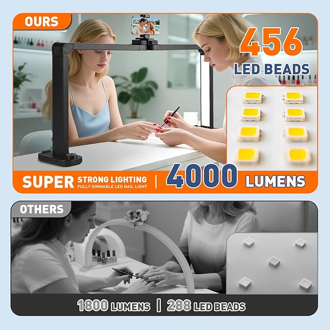 KIRKAS 34inch Large Half Moon Light for Nail Tech, 456 LEDs 3 Color Modes Infinitely Knob Arch Nail Light with Phone Holder Charging Function, Foldable Lighted Desk Lamp for Manicure, Handicraft-Black