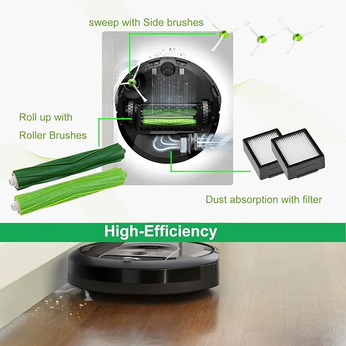 Fuyoda Replacement Parts for irobot Roomba i,e&j Series,i3 i3+ i4 i6 i6+ i7 i7+ i8 i8+ E5 E6 E7 Vacuum Cleaner,Replenishment kits Accessories 1 Set Rubber Brushes,4 HEPA Filters,4 Side Brushes
