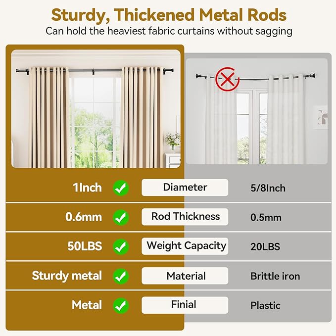 Curtain Rod 32-58 Inch, Heavy Duty 1 Inch Adjustable Curtain Rods for Windows, Black Short Window Treatment Rods, Modern Design, Easy Installation