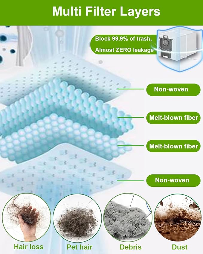 ApexOne 18 Pack Dust Bags for Roborock QV 35A/Qrevo S5V/Saros 10/10R/Q Revo/Qrevo S/Qrevo Pro/Qrevo MaxV/Qrevo Master/Qrevo Plus/S8 Max Ultra/S8 MaxV Ultra/Qrevo Slim Vacuum Cleaner, 3.2L Capacity