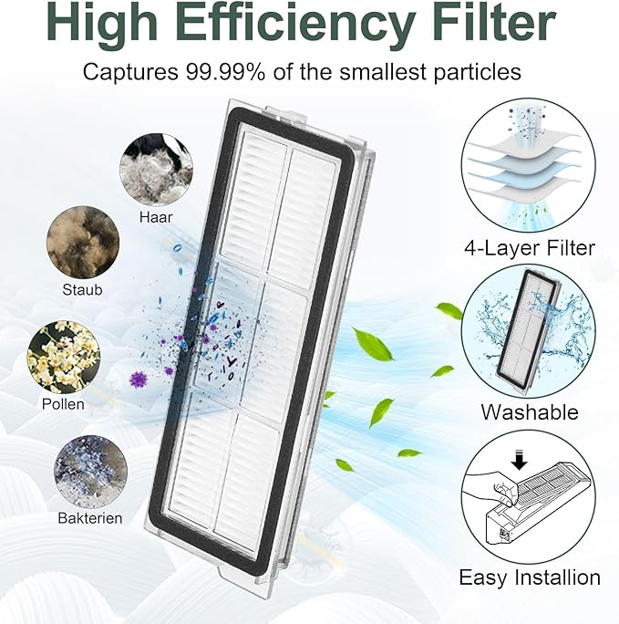 RUKHOOL Qrevo S Replacement Accessories for Roborock Qrevo S/Qrevo Pro/Qrevo Plus/QRevo MaxV Replacement Parts for Qrevo S Accessory Kit 2 Main Brushes 6 Dust Bags 4 Filters 4 Mop Pads 4 Side Brushes