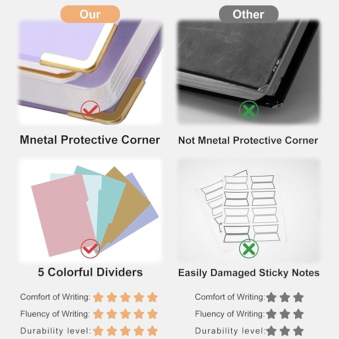 Hardcover Spiral Notebook with Tabs 8"x10" Large Spiral Lined Journals for Women with Dividers 240 Pages College Ruled Composition Notebook 5 Subject Notebook for Work, Back to School, Gifts, Purple