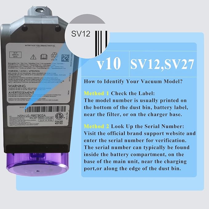 BOTKK Premium Replacement for Dy/Son V10 Battery SV12 Compatible with V10 Cyclone Animal Absolute 242151 Fluffy Motorhead Total Clean Cordless Stick Vacuum Cleaner (Not Fit SV10)