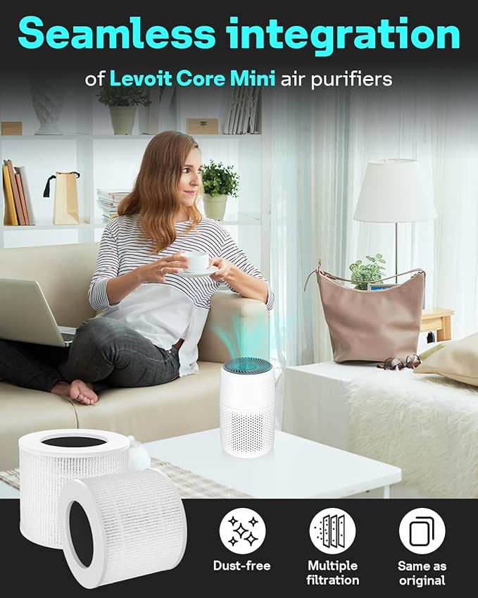 Leemone 2 Pack H13 True HEPA Core Mini Replacement Filter for LEVOIT Core Mini Air Purifiers, 3-in-1 HEPA, High-Efficiency Activated Carbon