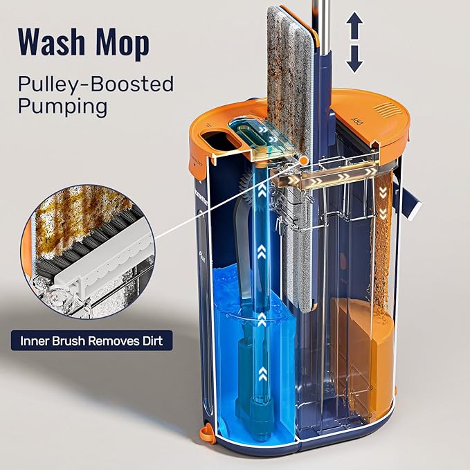 HoMettler Mop and Bucket Set with Wringer, 3-Tank Flat Mop and Bucket System, Wall Mop Cleaner with Long Handle, Hands Free Mops for Floor Cleaning with 6 Microfiber Pads