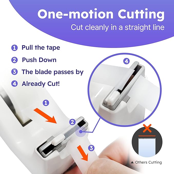 Safety Tape Dispenser Cute Mini 1" Core (White) Hidden Blade Design