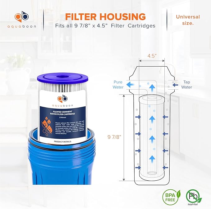 Aquaboon 5 Micron Pleated Sediment Water Filter 10 x 4.5 Cartridge - Whole House Water Filter Replacement - Whole House Water Filters Cartridges Compatible with Well Filters FXHSC, R50-BBSA, 10-Pack