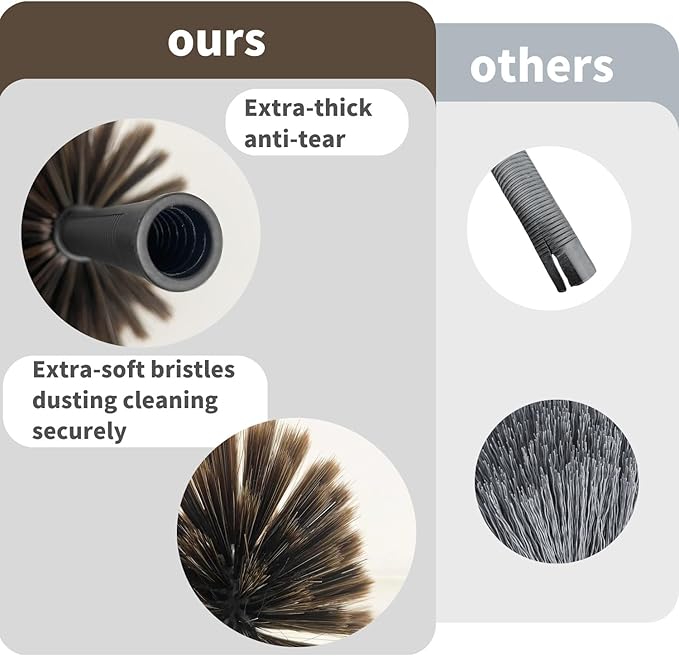 3 Pack Webster Cobweb Duster Head,Spider Web Remover Brush,Fits Standard 3/4 inch Threaded Poles, Cobweb Duster Head Attachment for Ceilings, Moldings, HVAC & Floor Vents, and Corners(3, Brown)