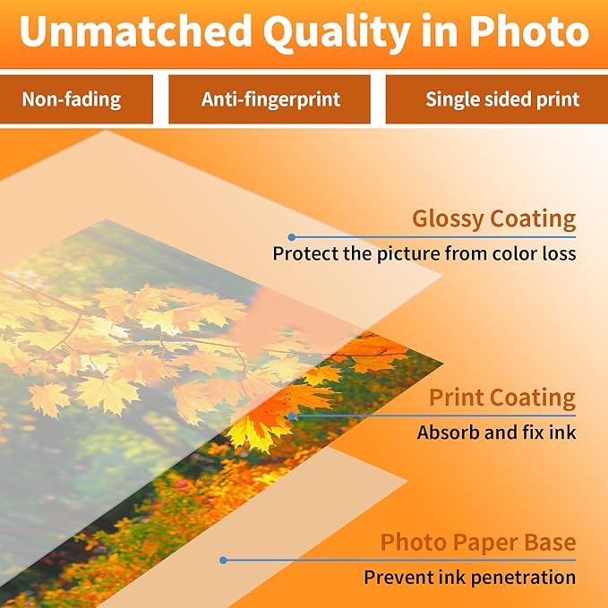 5x7 Glossy Photo Paper, 160 Sheets Picture Paper for Inkjet Printer, 180gsm/48lb