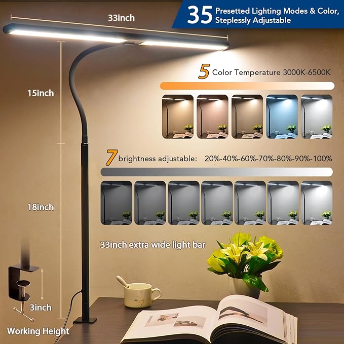 LED Desk Lamp for Office Home, Eye-Caring Desk Light with Stepless Dimming