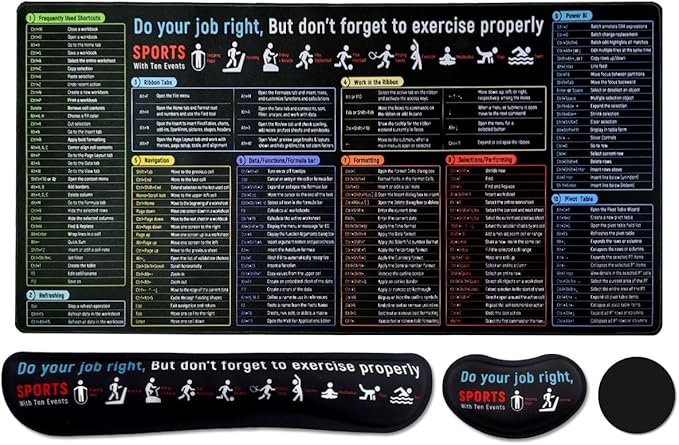 Large Mouse Pad Set, Cute Extended Mouse Pad+Keyboard Wrist Rest Support Desk Pad Memory Foam Ergonomic Easy Typing - Shortcut Keys