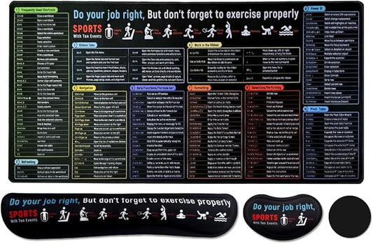 Large Mouse Pad Set, Cute Extended Mouse Pad+Keyboard Wrist Rest Support Desk Pad Memory Foam Ergonomic Easy Typing - Shortcut Keys