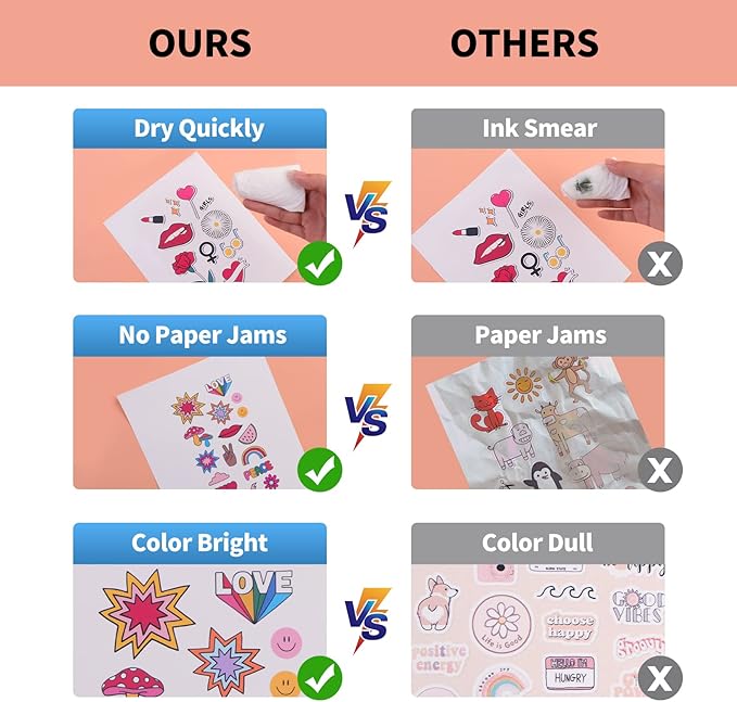 HTVRONT Printable Vinyl Sticker Paper - 30 Sheets Waterproof Matte Sticker Paper for Inkjet Printer & Laser Printer, Dries Quickly & Tear Resistant 8.5"x11"