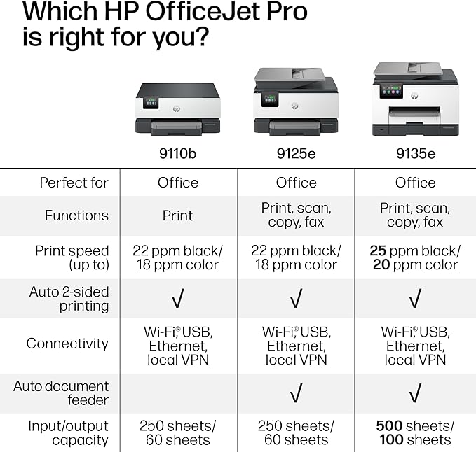 HP OfficeJet Pro 9135e Wireless All-in-One Color Inkjet Printer, Print, scan, copy, fax, ADF, Duplex printing best-for-office, 3 month Instant Ink trial included, AI-enabled (404M0A)