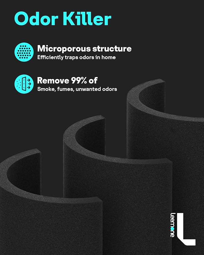 Leemone 2 Pack H13 True HEPA Core Mini Replacement Filter for LEVOIT Core Mini Air Purifiers, 3-in-1 HEPA, High-Efficiency Activated Carbon